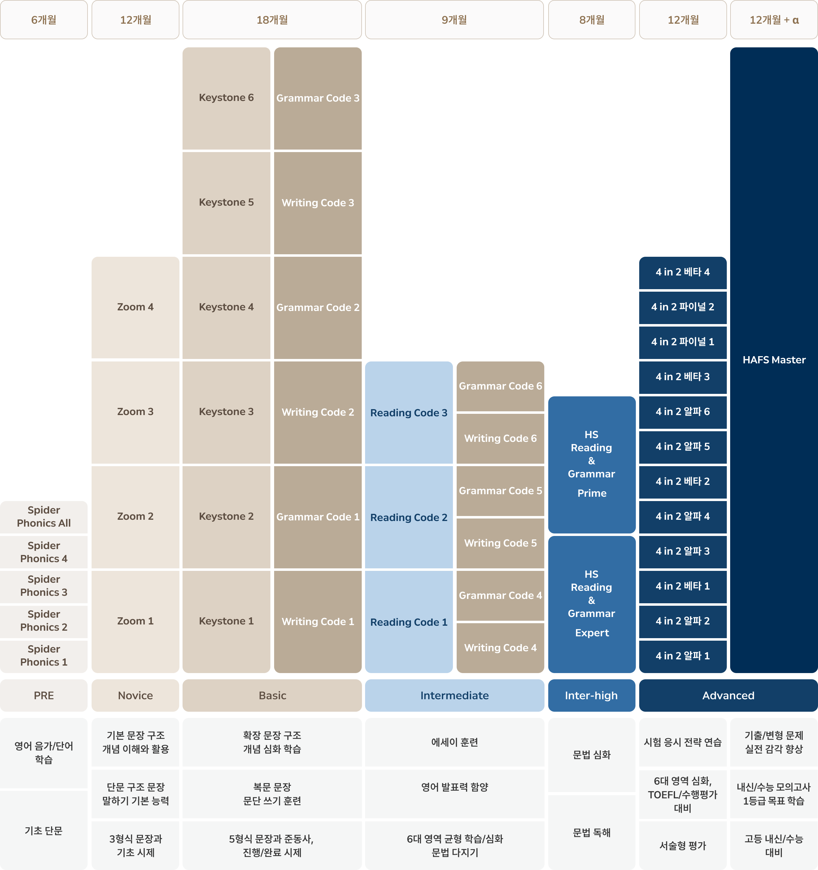 curriculum image